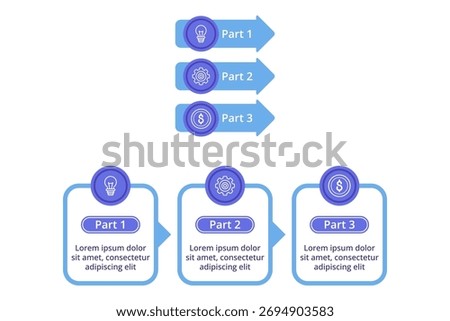 Infographic illustrating structured outline divided into three parts. Each section highlighting key components with relevant icons and brief descriptions for clarity