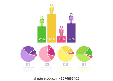 Infográfico que ilustra os resultados da pesquisa com diferentes barras coloridas e gráficos de pizza. Porcentagens de envolvimento de público e divisão demográfica