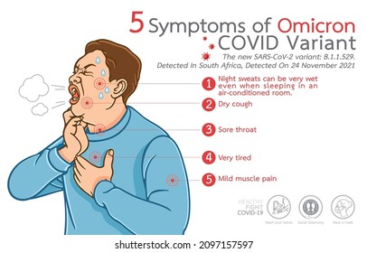 Infografik von 5 Symptomen der Omicron COVID-Variante, SARS-CoV-2,auf weiß,Konzept des neuen Coronavirus-Ausbruchs,COVID-Variante identifiziert in Südafrika, verbreitet in der ganzen Welt und Asien.