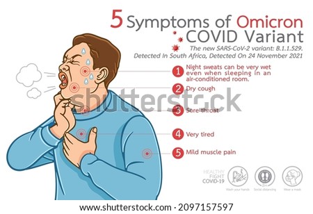 Infographic illustration of 5 Symptoms of Omicron COVID Variant,SARS-CoV-2,on white,Concept of new coronavirus outbreak,COVID Variant identified in South Africa,spreading around the world and Asia.