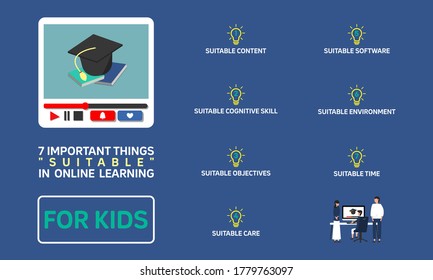 Infographic illustration about 7 important things suitable in online learning for kids, new normal, social distancing. Flat design.