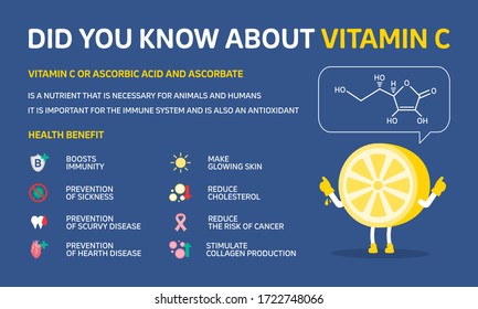 Infographic illustration about Did you know about Vitamin C. Boosts Immune. Flat design