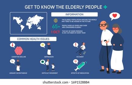 Infographic illustration about Get to know the elderly people,Health care, Diseases. Flat design