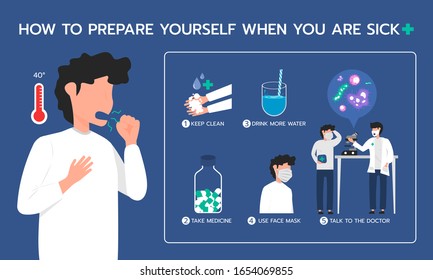 Infographic Illustration About How To Prepare Yourself When You Are Sick. Flat Design