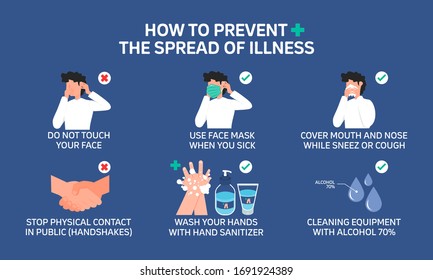 Infographic illustration about How to prevent the spread of illness, Prevent virus, Health care. Flat design