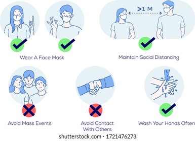 Infographic illustration about  how to prevent coronavirus. Infection control concept. Hand drawn in thin line style, vector illustrations.