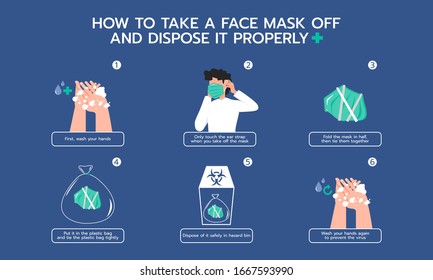 Mask Off Images, Stock Photos & Vectors 