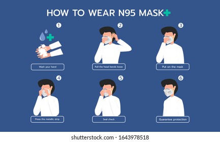 Infographic illustration about How to wear N95 mask for Dust protection, Prevent virus.  Flat design