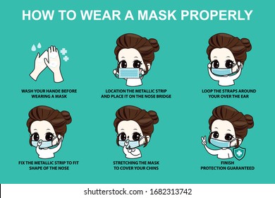Infographic illustration about how to wear a mask properly for Prevent virus, Dust protection