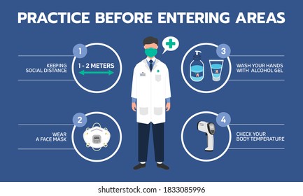 Infographic illustration about Practice before entering areas, covid-19, social distancing, new normal. flat design