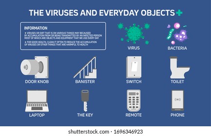 Infographic illustration about The viruses and everyday objects. Prevent virus, Health care. Flat design