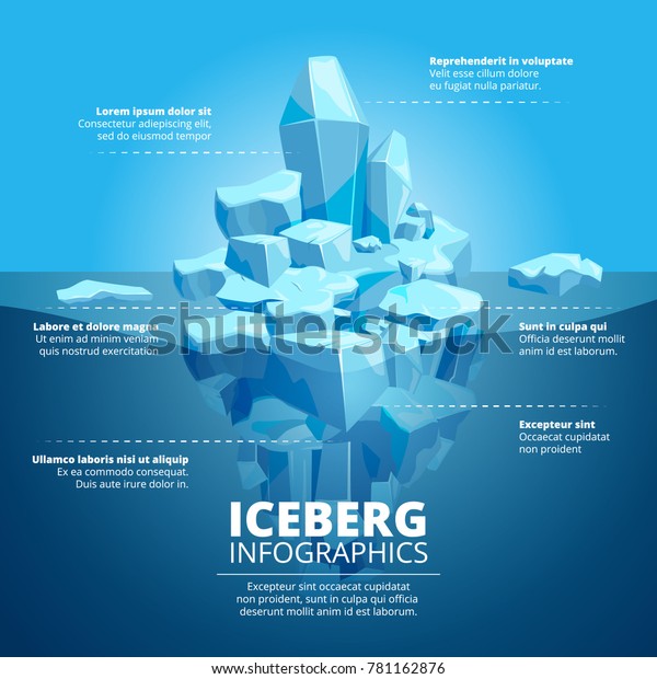 海に浮かぶ青い氷山のイラスト ビジネスチャートの海のベクター画像に氷山の極 のベクター画像素材 ロイヤリティフリー