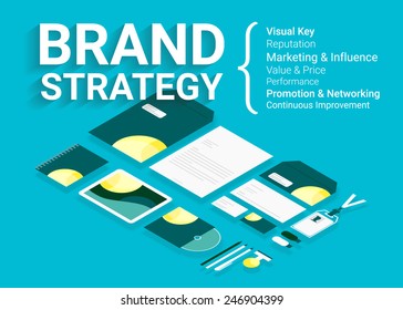 Infographic illustration of Brand strategy - four items