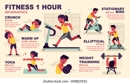 Infographic Illustration: Cardio And Workout  1 Hour