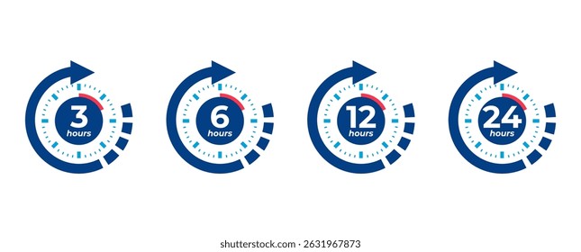 Infographic illustration of clock icons showing time intervals of 3, 6, 12, and 24 hours.