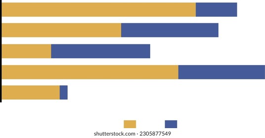 Infographic illustration. Horizontal Stacked comparison bar chart. Data visualization for report or presentation.