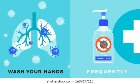 Infographic illustration how to protect yourself from Ncov (covid-19, sars-cov-2). Educational wuhan symptom vector illustration.