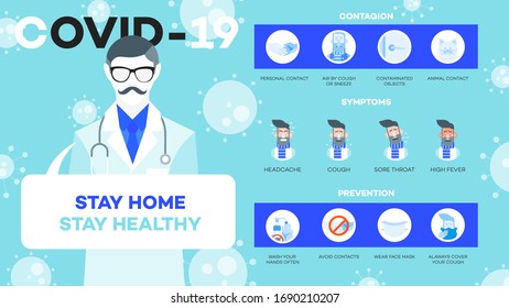 Infographic illustration how to protect yourself from Ncov (covid-19, sars-cov-2). Educational wuhan symptom vector illustration.