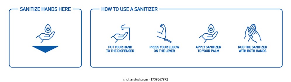 Infographic illustration of How to use hand sanitizer properly. instructions using wall dispenser antiseptic for hand disinfection: press your elbow on button lever, apply sanitizer on palm, rub hands