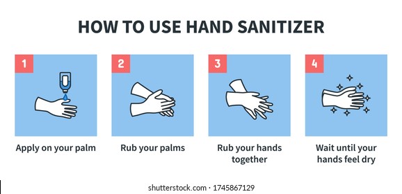 Infographic illustration of How to use hand sanitizer properly. How to use hand sanitizer correctly to prevent virus. Step by step infographic illustration of How to use hand sanitizer.