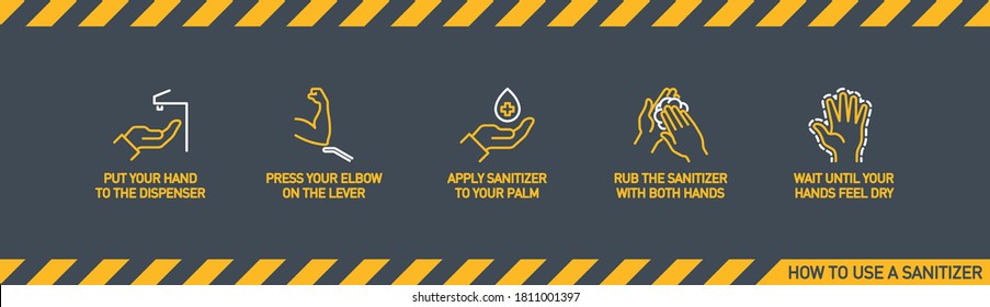 Ilustración infográfica de Cómo usar correctamente el desinfectante manual. instrucciones para la desinfección manual con dispensador de pared antiséptico: oprime el codo sobre la palanca del botón, aplique el sanitizador sobre la palma, frotar las manos