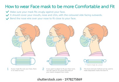 Infographic illustration of how to wear face mask to be more comfortable and fit during the coronavirus outbreak concept. Illustration and Infographic in vector isolated on background.