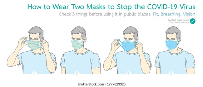 Infographic illustration of how to wear two masks to stop the COVID-19 virus during the coronavirus outbreak concept. Illustration and Infographic in vector isolated on background.