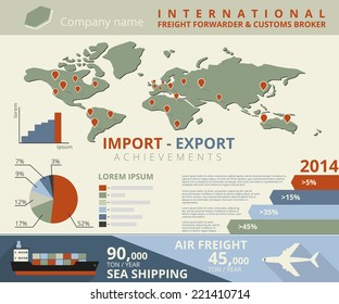 Infographic Illustration Of Import And Export Achievements For Freight Forwarder And Customs Broker