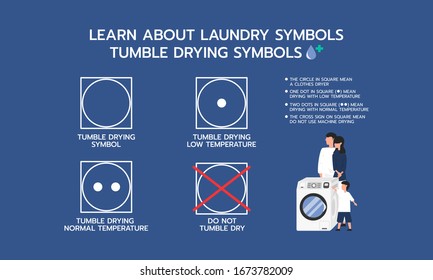 Infographic illustration learn about tumble drying symbols, Hygienic, Hygiene. Flat design