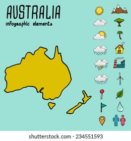 Infographic illustration with map of australia