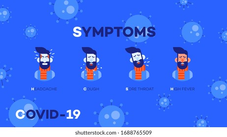 Infographic illustration with Ncov (covid-19, sars-cov-2) symptoms. Educational wuhan symptom vector illustration.
