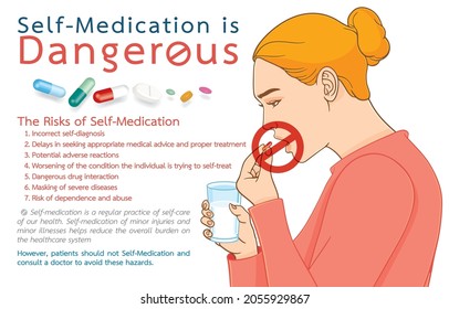 Infographic illustration of self-medication is dangerous and risky, isolated on white background, Health problems in most people and Risk of getting sick concept. Creative art and design.