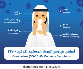 Info-graphic illustration of the symptoms of Corona virus (Covid-19) in Arabic and English. Arab man wearing traditional Kandoura dress, covering his cough with a tissue. Editable vector file. 