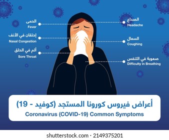 Info-graphic illustration of the symptoms of Corona virus (Covid-19) in Arabic and English. Arab lady wearing traditional Abaya dress, covering her cough with a tissue. Editable vector file. 