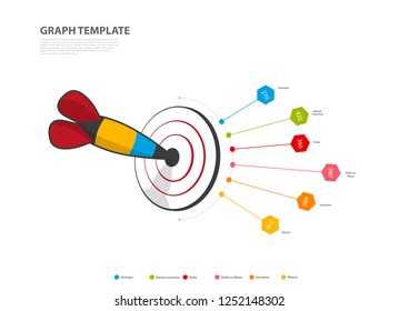 Infographic illustration vector background colorful dartboard with dart hit the target with hexagons labels and figures inside.