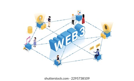 Infographic illustration of WEB 3 drawn by isometric drawing