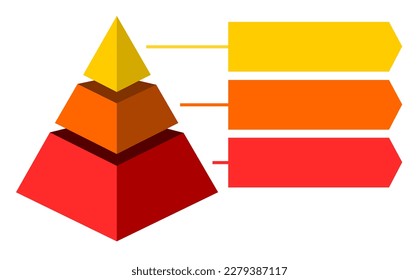 Infographic illustration of yellow and red triangles divided and cut into thirds and space for text, Pyramid shape made of three layers for presenting business ideas or disparity and statistical data