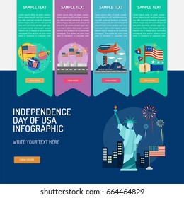Infographic Independence Day of USA