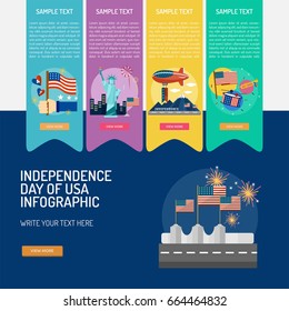 Infographic Independence Day of USA