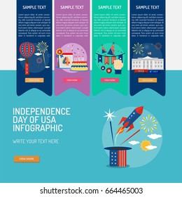 Infographic Independence Day of USA