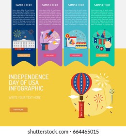 Infographic Independence Day of USA