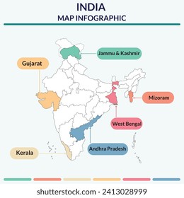 Mapa de la infografía de India. Mapa de infografía