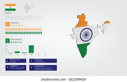 Infographic of India map there is flag and population, religion chart and capital government currency and language, vector illustration