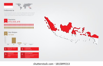 Infographic of indonesia map there is flag and population,religion chart and capital government currency and language, vector illustration