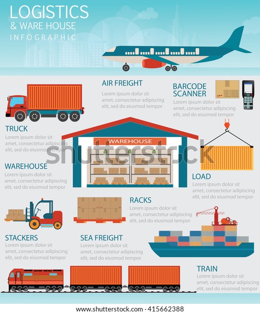 Infographic of Industrial warehouse with\
trucks, Freight , train, cargo ships and barcode\
scanner,Transportation logistics conceptual vector\
illustration.