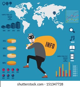 Infographic of info piracy - vector illustration