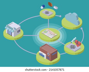 Infographic with information on medical checkups at clinics and prescription drugs at pharmacies linked to the My Number Card.
Illustrative illustrations of isometric styles.
Facing left, no main line