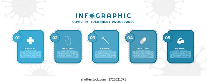 Infographic ingredient medical style coronavirus-19 concept square shape design and icon. vector illustration.