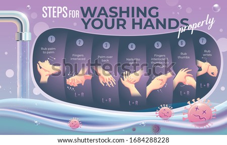 An infographic of instruction how to wash hands properly in vectoring CMYK color. Good for printing to be a wall poster for a hospital or a medical related office.