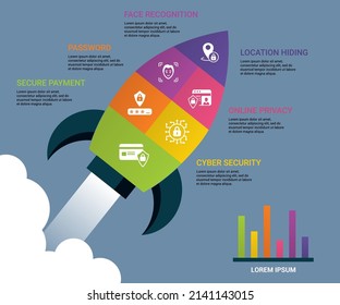 Infographic Internet Security Icons Vector Illustration. 6 Colored Steps Info Template With Editable Text.